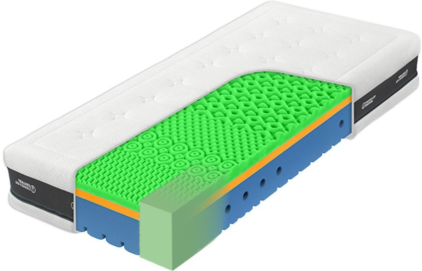 Tropico Super Fox Heaven