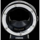 Metabones adaptér Canon EF na Sony E Mount IV