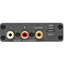 Optoma uDAC3