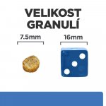 Hill’s Prescription Diet Derm Complete Mini 6 kg – Sleviste.cz