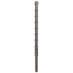 Bosch 1618596171 – Hledejceny.cz