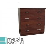 Doktor Anna – Zbozi.Blesk.cz