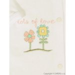 MAR-POL Tlakový postřikovač 5L – Zboží Dáma