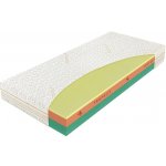 MATERASSO HONEY – Zbozi.Blesk.cz