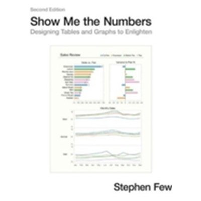 Show Me the Numbers - Stephen Few – Hledejceny.cz