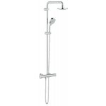 GROHE 27922000 – Zboží Dáma