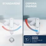 GROHE Dice 1018610000 – Hledejceny.cz