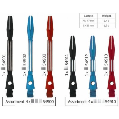 Bull's Split Alu násadky 54903 – Sleviste.cz