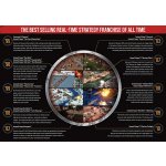 Command and Conquer: The Ultimate Collection – Zboží Živě
