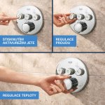 GROHE 34874000 – Zboží Dáma