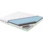 Blanář Magni – Zbozi.Blesk.cz