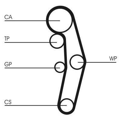 Sada rozvodového řemene s vodní pumpou CONTINENTAL CTAM CT1028WP4 – Sleviste.cz