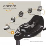 Joie i-Base Encore 2024 – Zboží Dáma