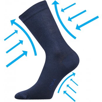 Lonka Kompresní ponožky Kooper tmavě modrá