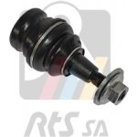 RTS-93.95957