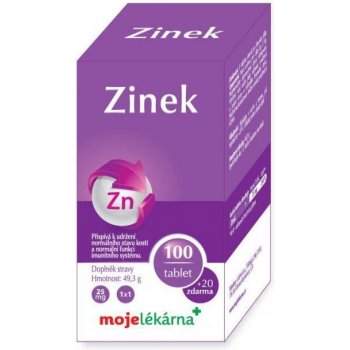 Moje Lékárna Zinek 25 mg 120 tablet