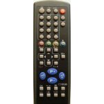 Dálkový ovladač Emerx JVC TV RMC860, RMC870, RMC871, RMC872, RMC873 – Hledejceny.cz