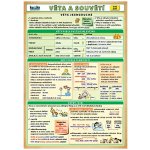 Kupka Petr Ing. Věta a souvětí – Zbozi.Blesk.cz