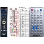 Dálkový ovladač General Acoustic Solutions JX-2001F – Zboží Živě