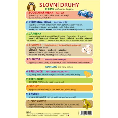 LUMA trading s.r.o. Slovní druhy, A5 LUMA – Hledejceny.cz