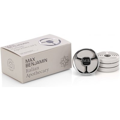 Max Benjamin ITALIAN APOTHECARY GIFT SET