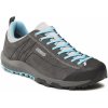 Asolo Space GV ML graphite/cyan blue