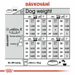 Royal Canin Medium Dermacomfort 3 kg – Hledejceny.cz