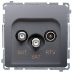 Simon Basic BMZAR+SAT3.1-P2.01/21 – Hledejceny.cz
