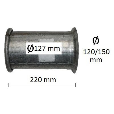 POLMO 64.253 – Hledejceny.cz