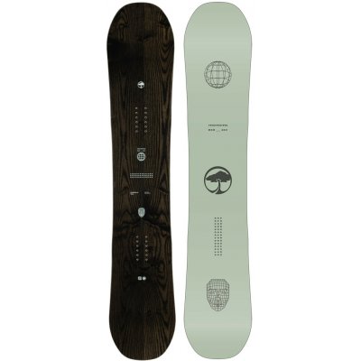 Arbor Formula 25/26 – Sleviste.cz