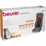 BEURER MG 315 – Zboží Dáma