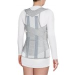 Meyra PREMIUM TLS Qmed Thoraco-Lumbo-Sacrální ortéza – Zboží Mobilmania