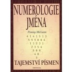 Numerologie jména – Hledejceny.cz