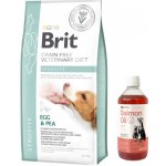 Brit Veterinary Diet Dog Grain Free Struvite 12 kg – Sleviste.cz