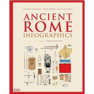 Ancient Rome: Infographics - Nicolas Guillerat, John Scheid, Milan Melocco – Hledejceny.cz
