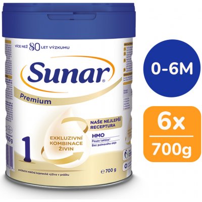 Sunar Premium 1,6 x 700 g – Zbozi.Blesk.cz