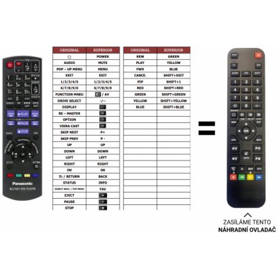 Dálkový ovladač Predátor Panasonic DMP-BDT100 – Hledejceny.cz