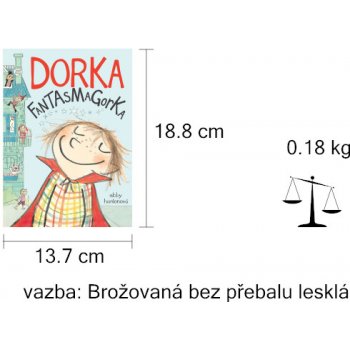 Dorka Fantasmagorka