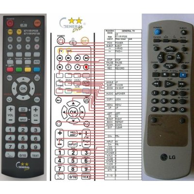 Dálkový ovladač General LG 6711R1P038B, 6711R1P038C – Zboží Živě