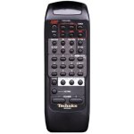 Dálkový ovladač General Technics EUR643861 – Zboží Živě