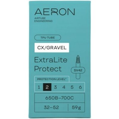 Ergon SV – Zbozi.Blesk.cz