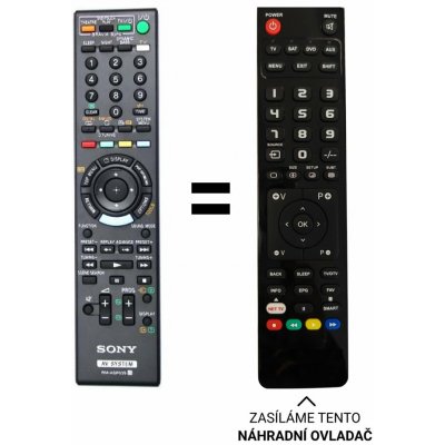 Dálkový ovladač Predátor Sony RM-ADP035 – Hledejceny.cz