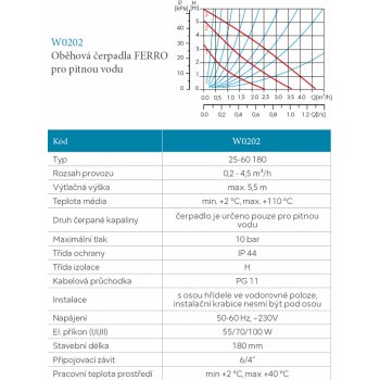 Weberman 25-60 180