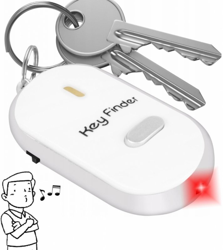 Přívěsky na klíče pro originální a osobitý vzhled vašich klíčů