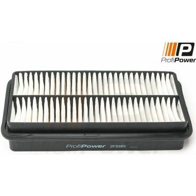 PPF-2F0185 – Hledejceny.cz