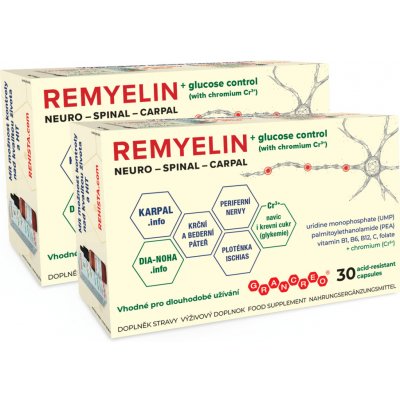 Remyelin 2 x 30 kapslí – Hledejceny.cz