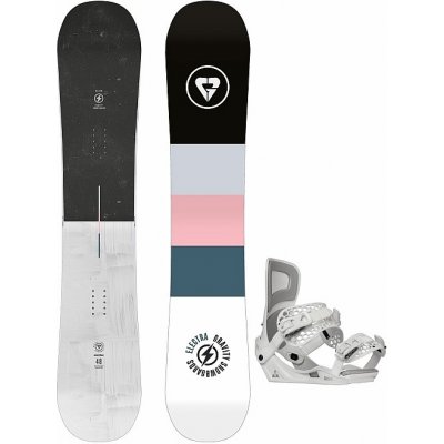 set GRAVITY ELECTRA + vázání GRAVITY 24/25 – Zboží Mobilmania