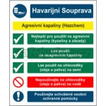 Havarijní souprava - agresivní kapaliny UV tisk plast 3mm 400 x 300 mm – Hledejceny.cz