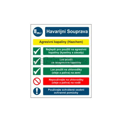 Havarijní souprava - agresivní kapaliny UV tisk plast 3mm 400 x 300 mm – Hledejceny.cz