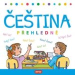 Čeština přehledně – Zboží Mobilmania